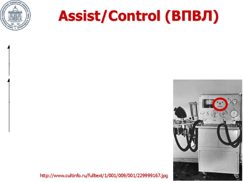 Assist/Control (ВПВЛ) http://www.cultinfo.ru/fulltext/1/001/009/001/229999167.jpg